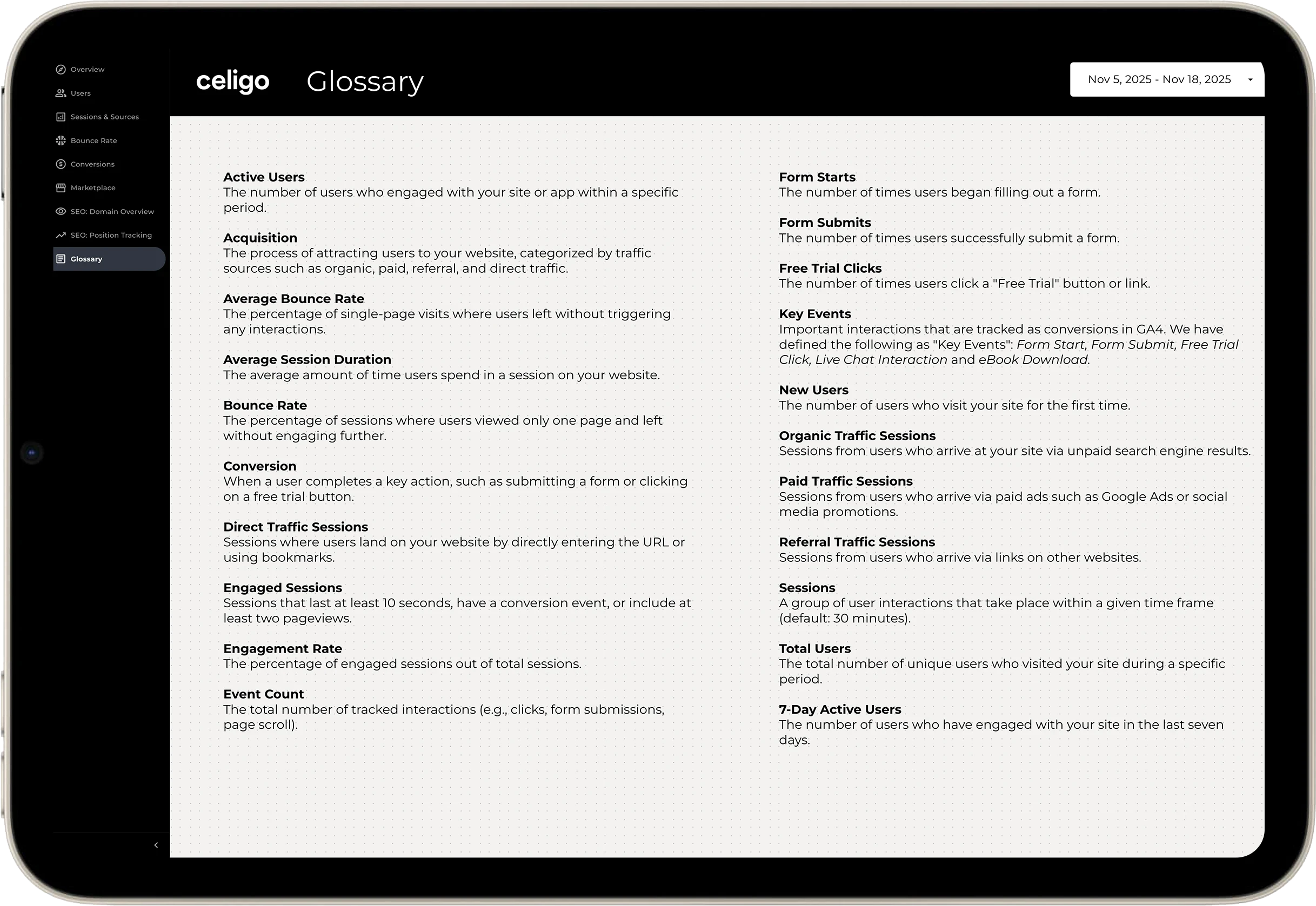 Dashboard: Glossary