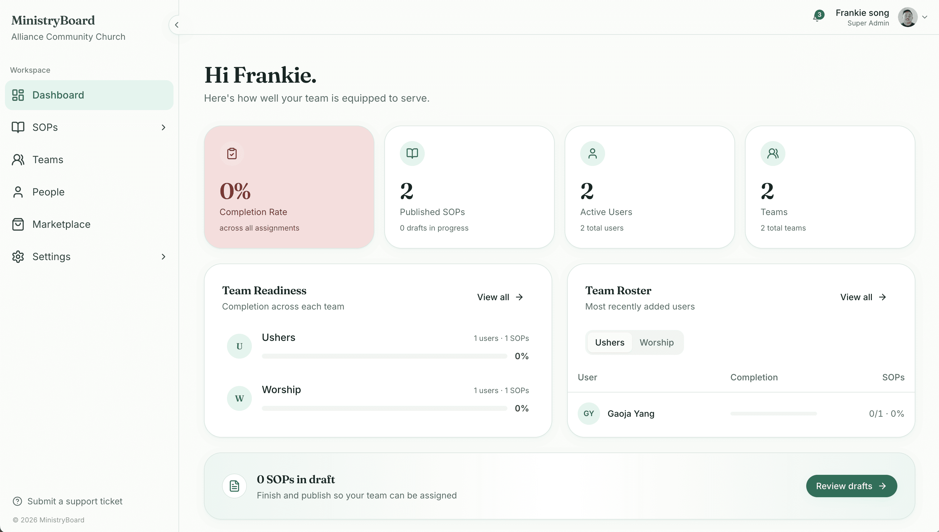 An image of MinistryBoard's Dashboard