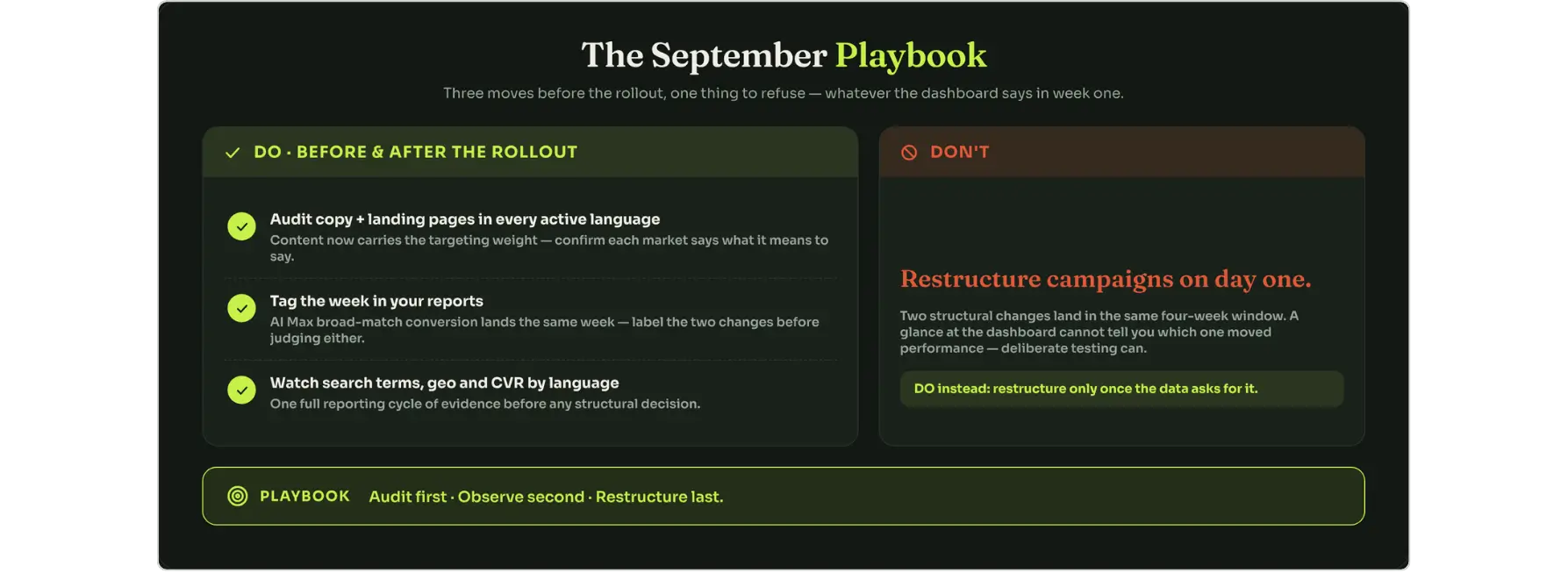 Language targeting slips nine months into a crowded September 2026 with AI Max.