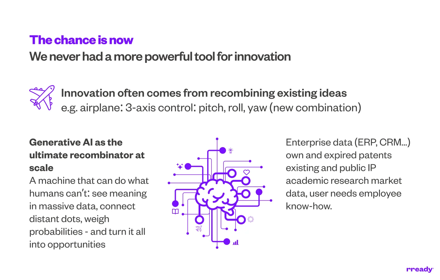 innovation-tool-chance