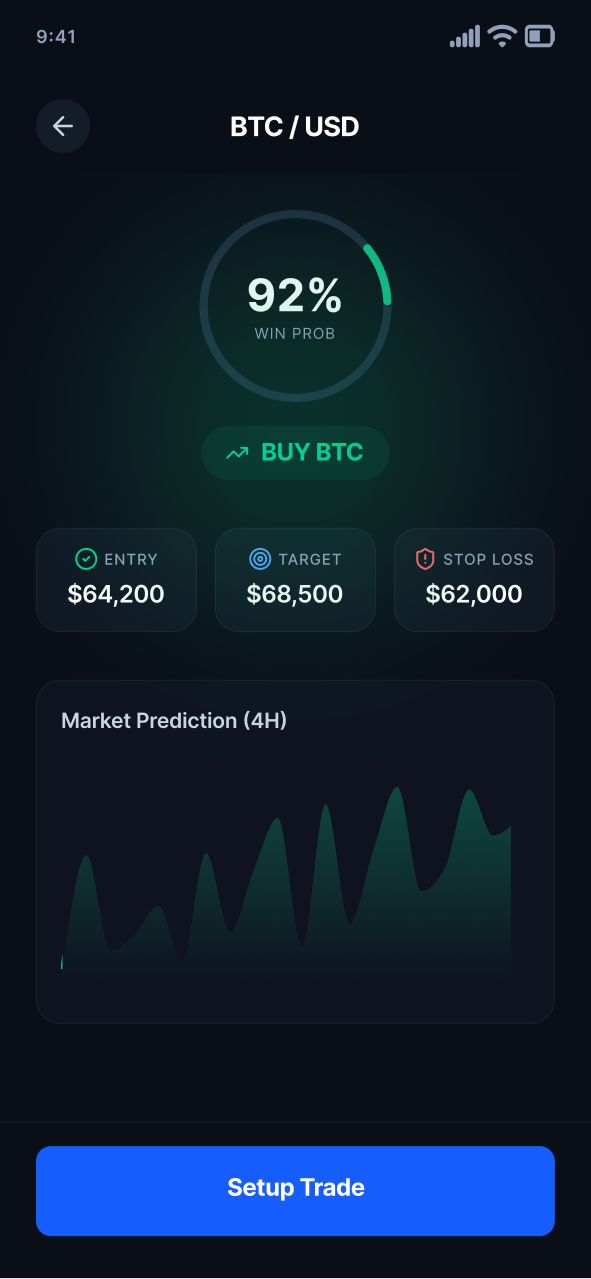 Weather app image