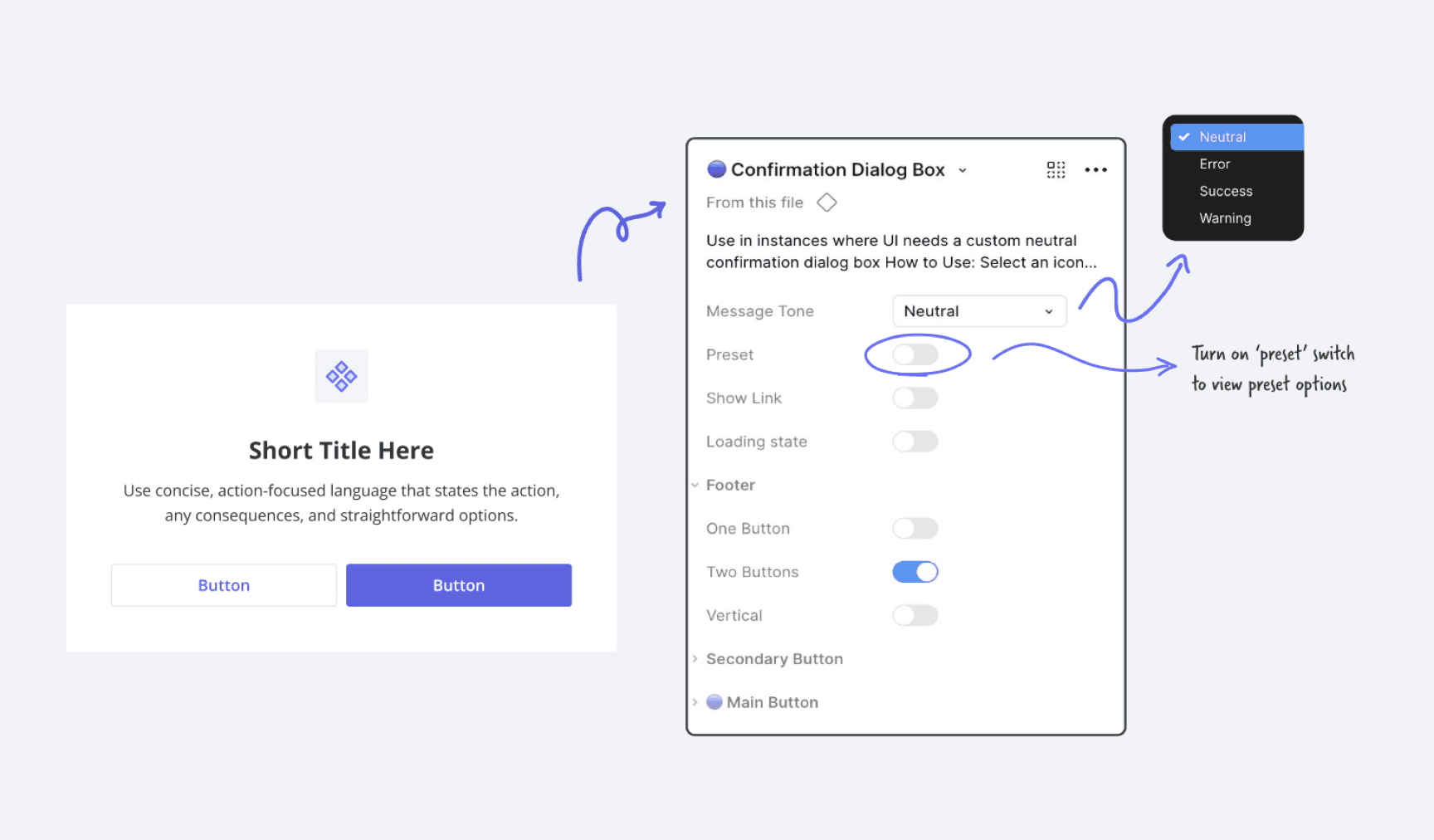 The new dialog box component build in the design system