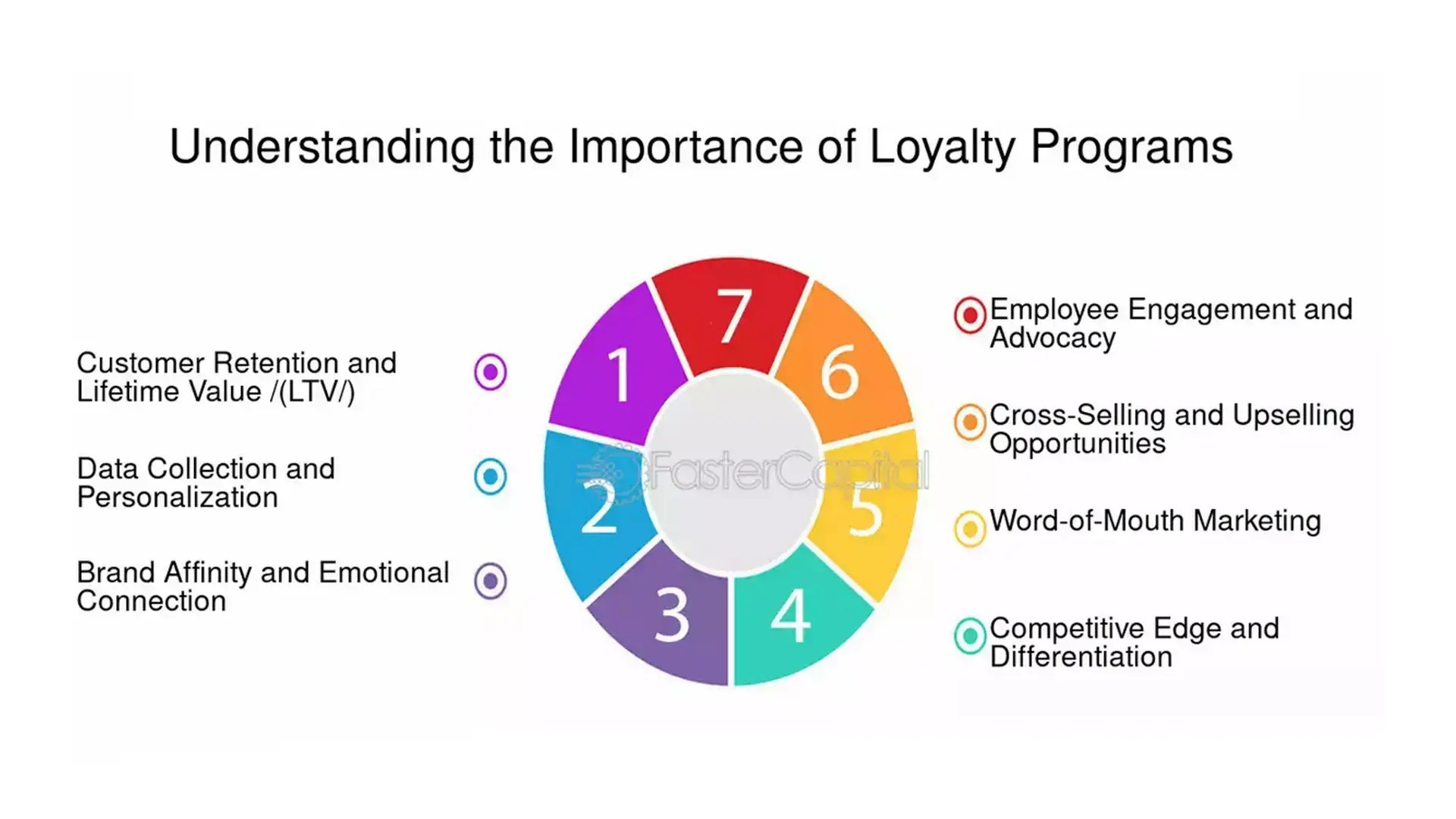 Photography for Marketing Purposes