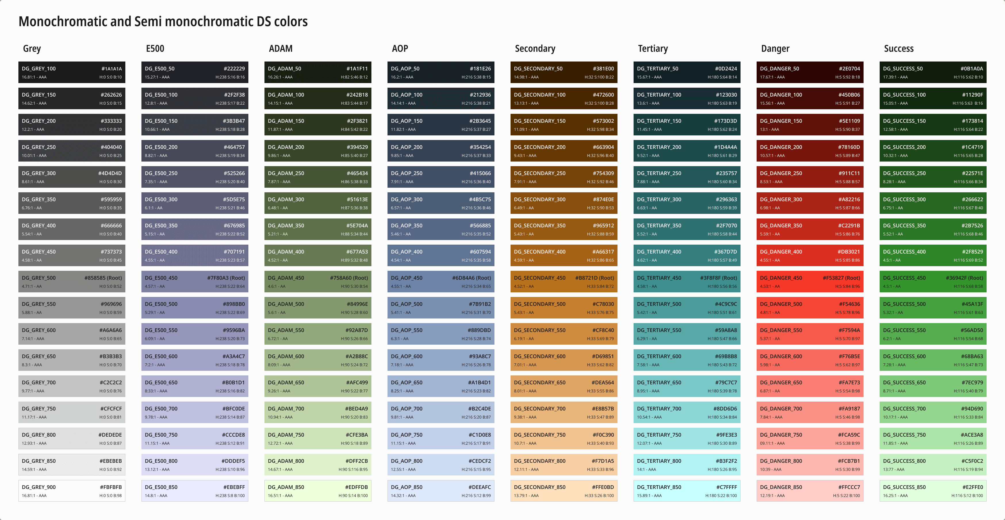 Darkglass color ramp