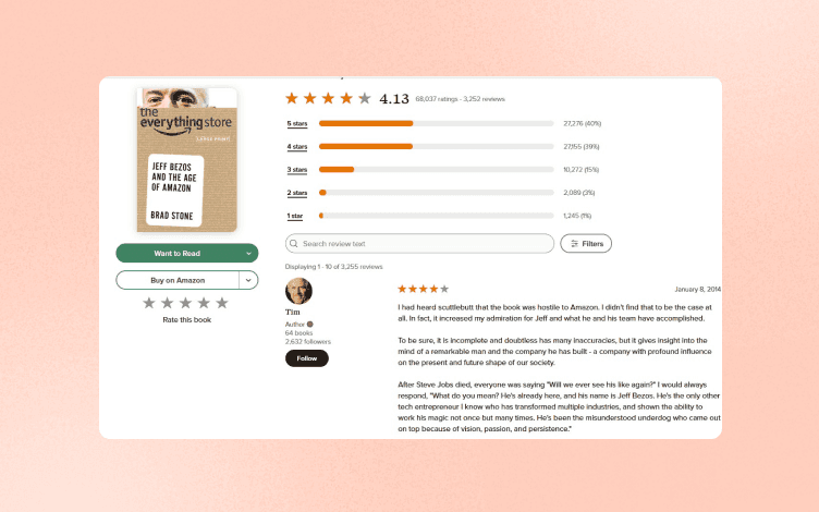Goodreads community review