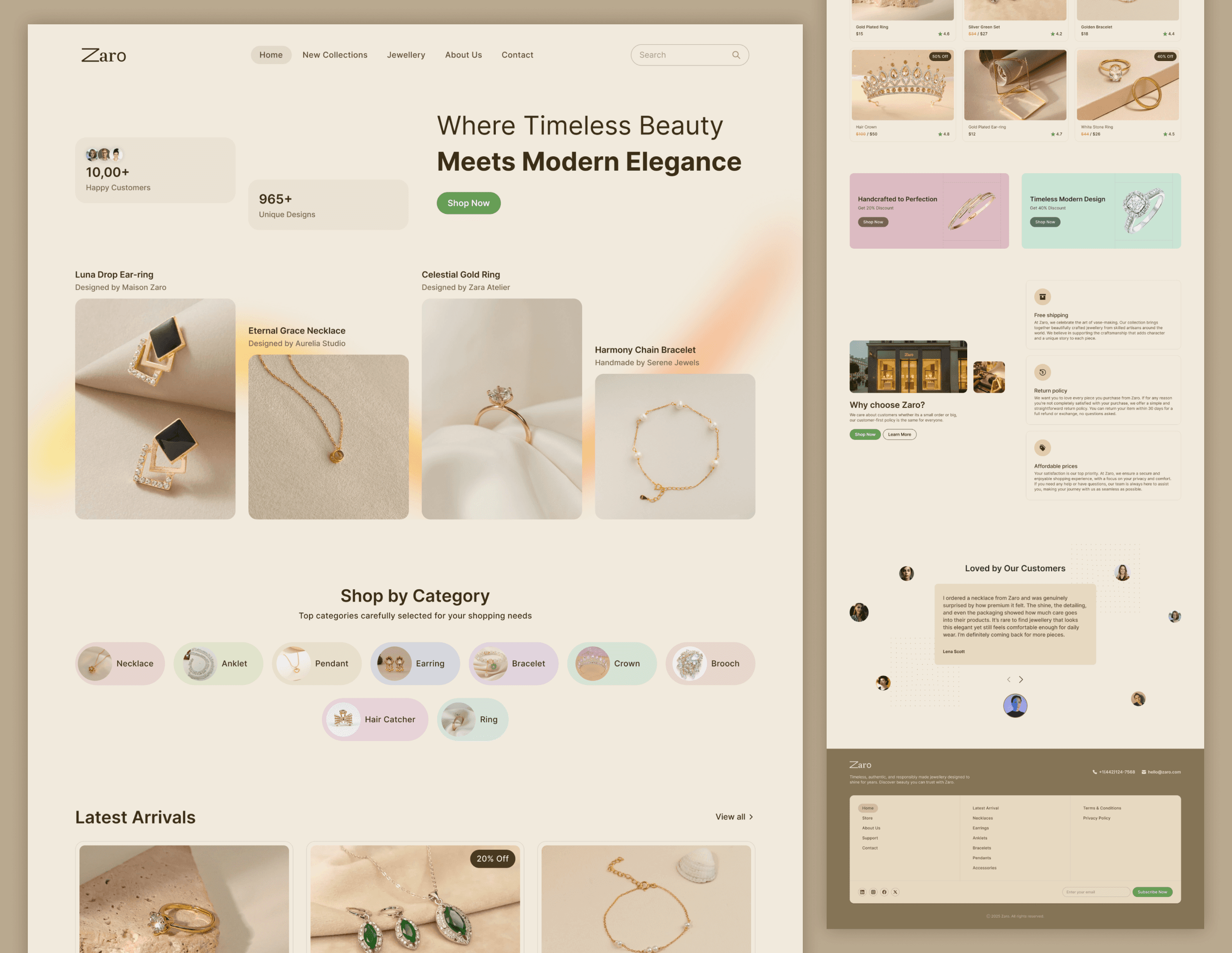 Full Design, Landing Page, Product Design, Web Design, Web Site, Team Section, Zaro#Zahravisuals