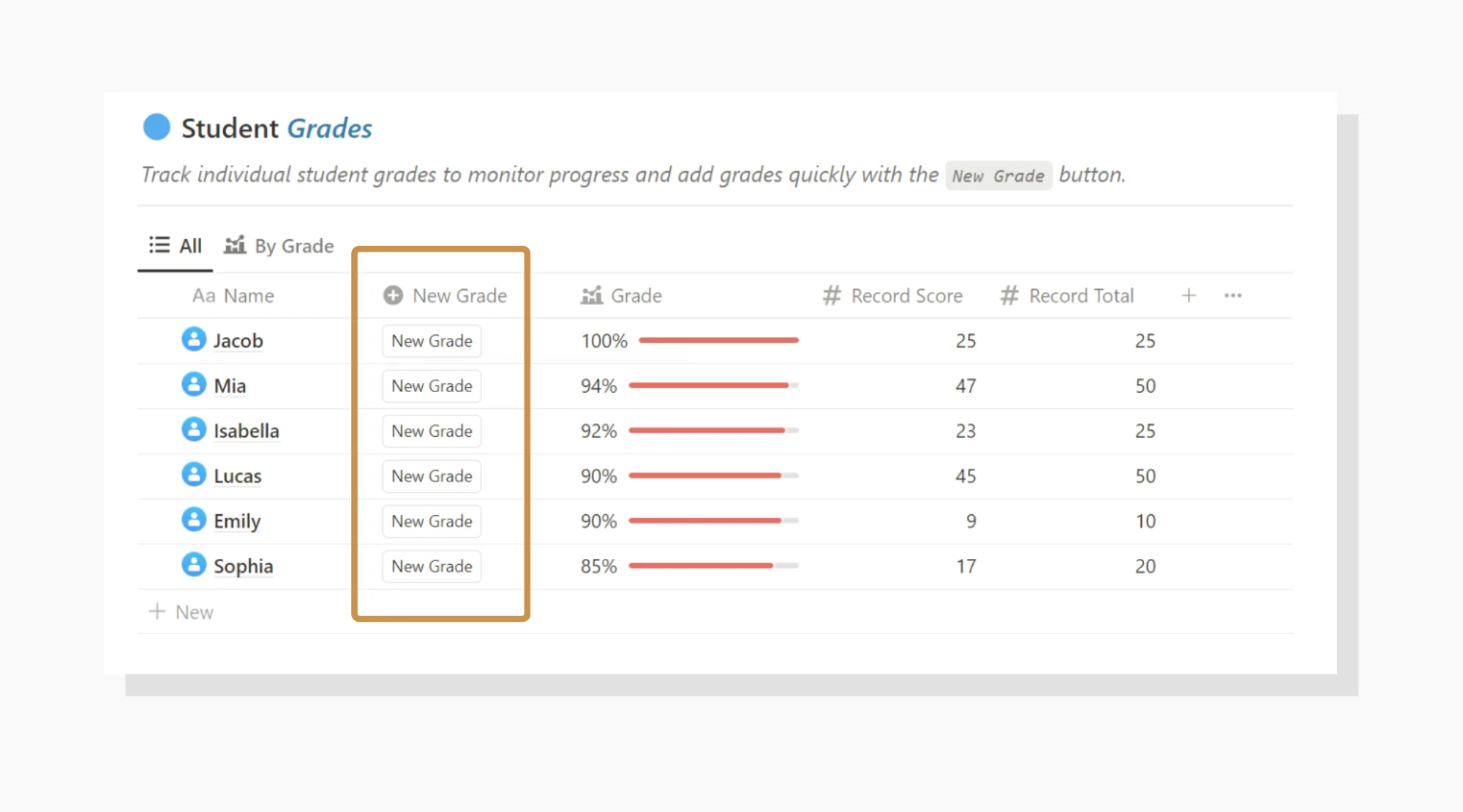 free student grade tracker & gradebook notion template