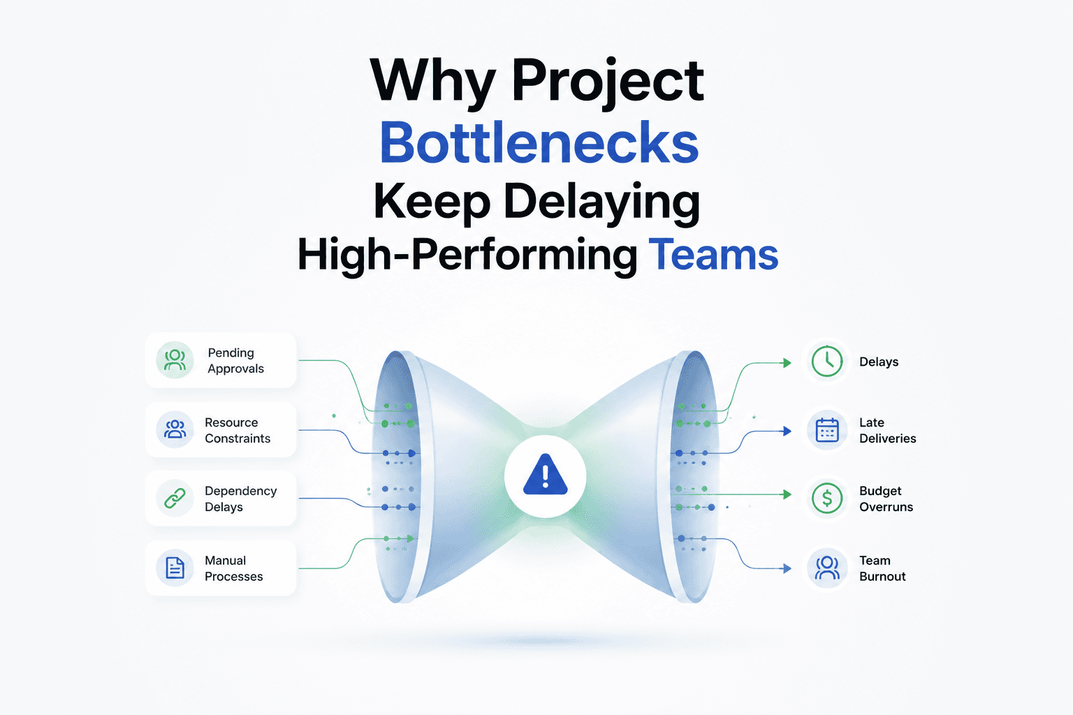 Why Project Bottlenecks Keep Delaying High-Performing Teams