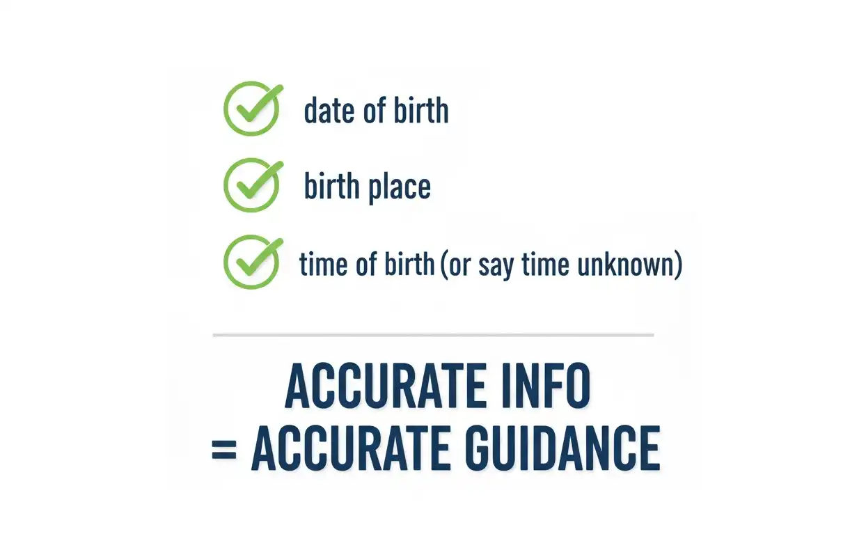 Providing accurate details will help us with preparing an accurate kundli (your Star's Mandala). These details are mandatory.