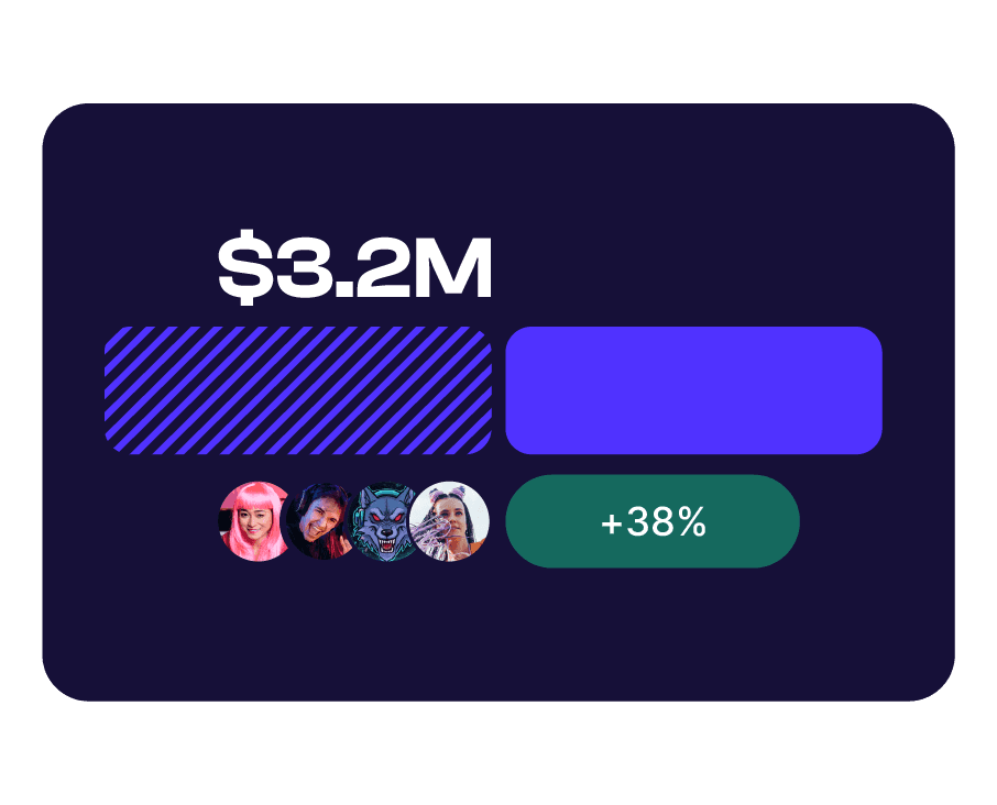 Wehype dedicated support team
