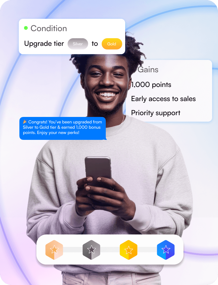 Loyalty program gamification featuring achievement badges, tier progression, and surprise bonus points