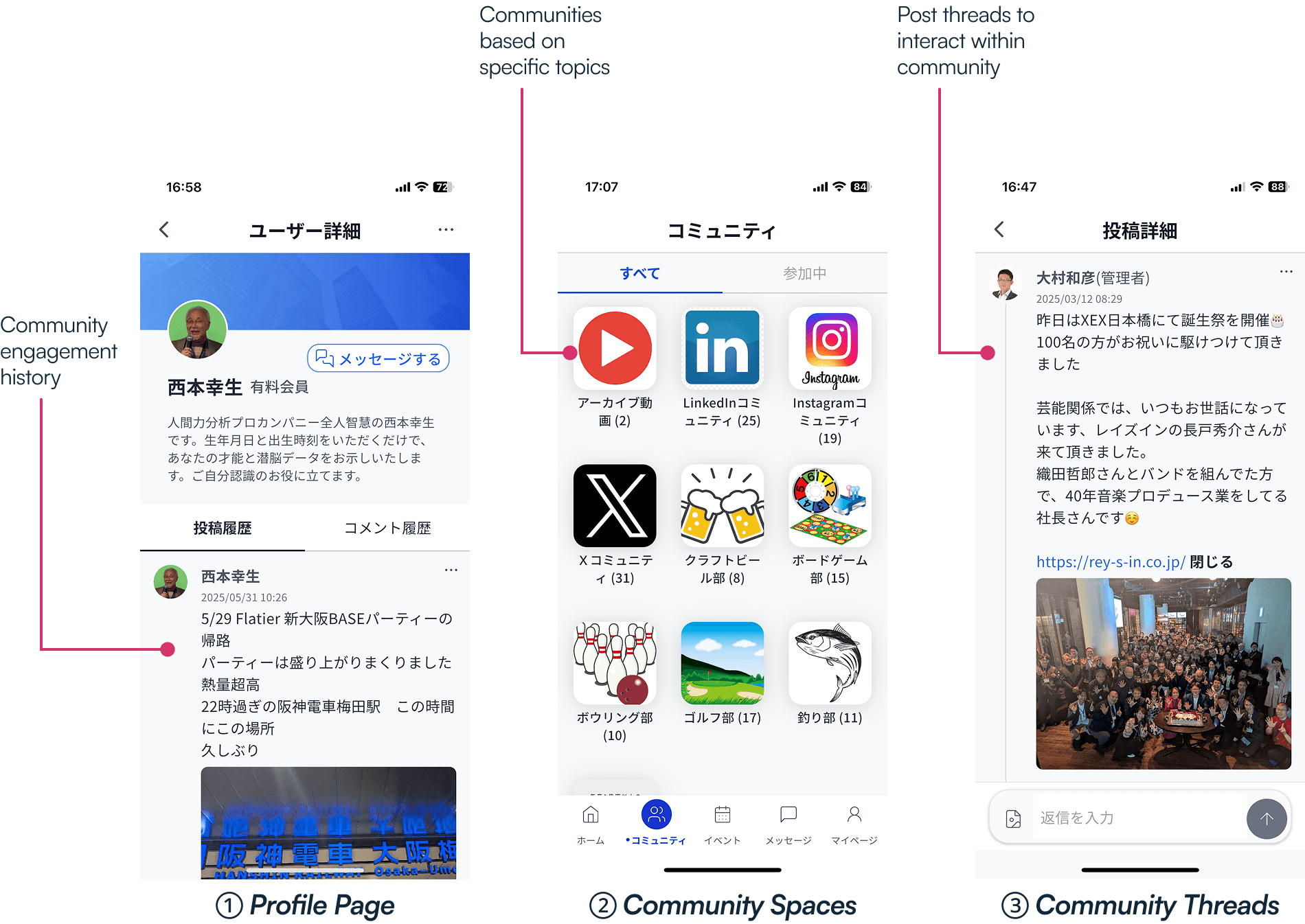 screenshots of the profile page, community spaces, and community threads pages