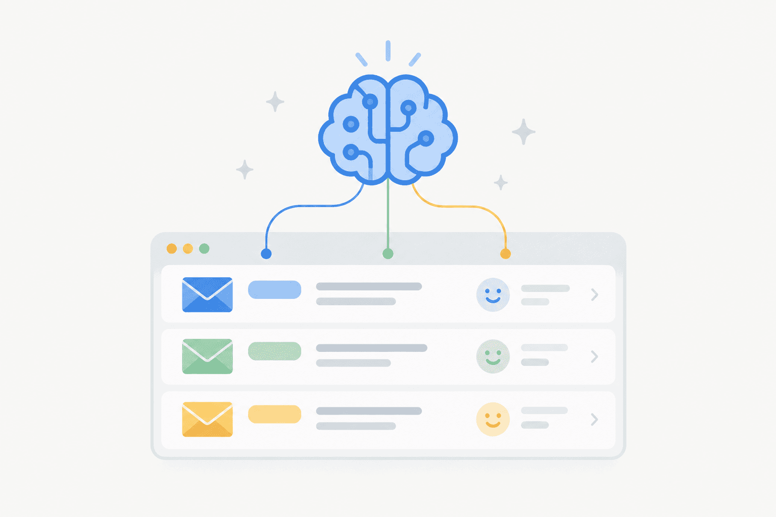 An AI brain sorting emails into categories with sentiment faces