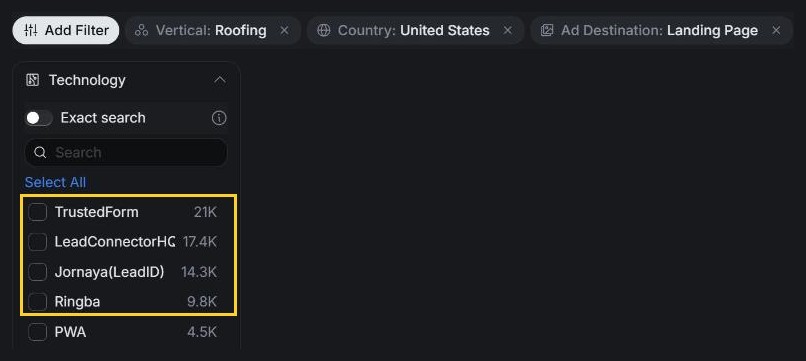 AdPlexity Social, the same roofing search with Ad Destination set to Landing Page: the Technology filter lists TrustedForm, Jornaya(LeadID) and Ringba with their counts