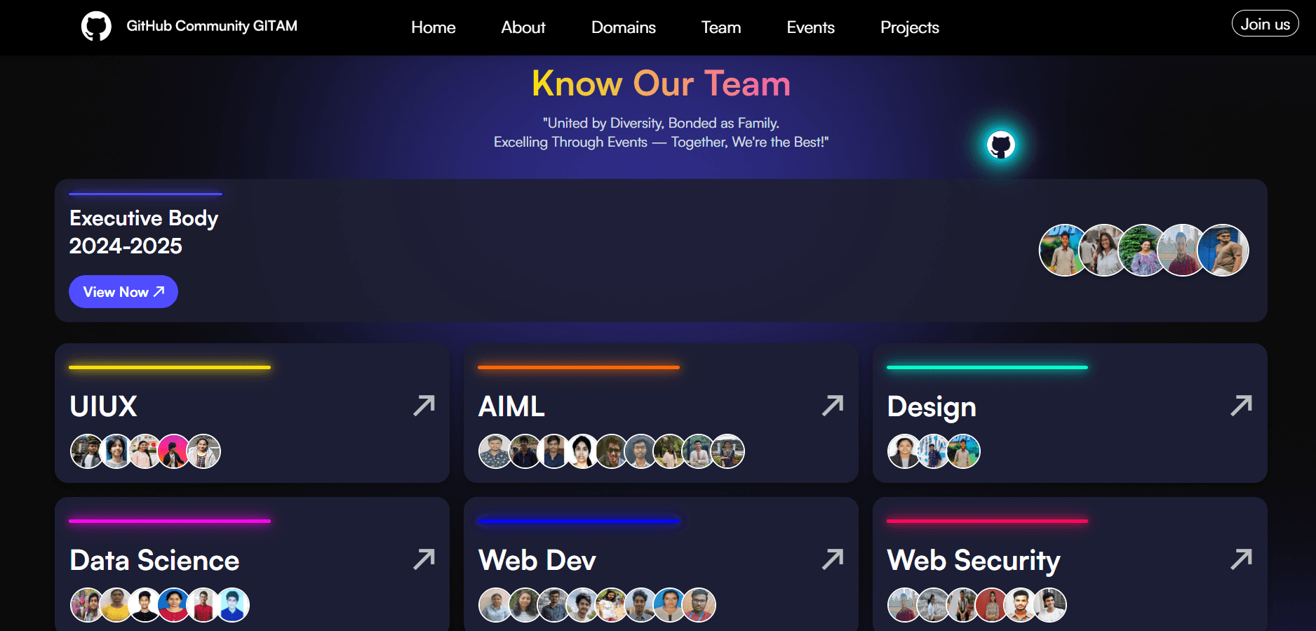 GitHub Community Page