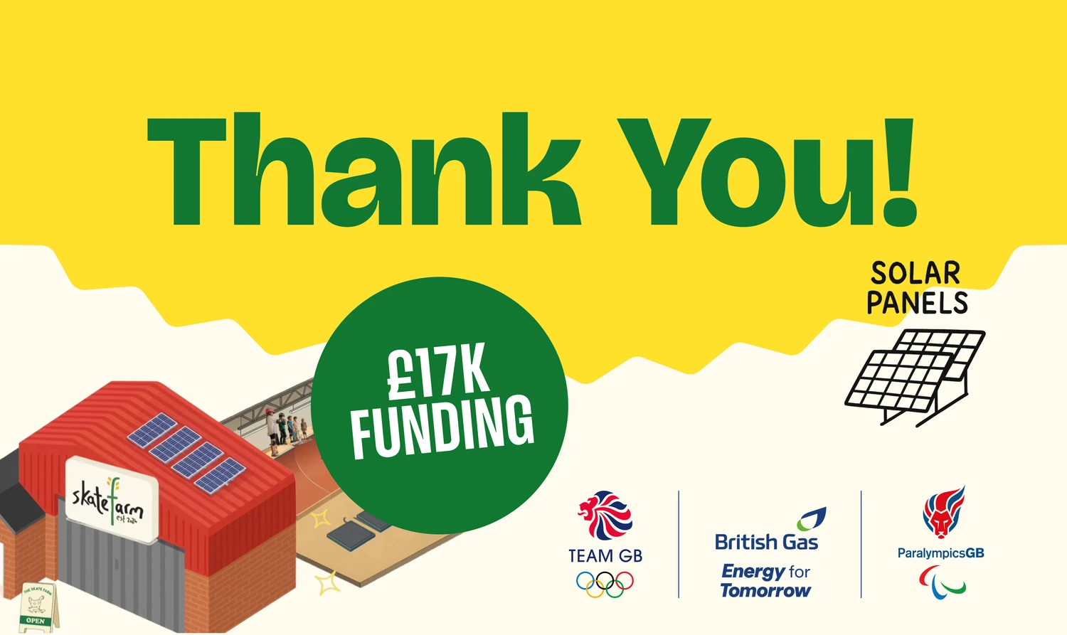 Thank You! The Skate Farm hits our Energy for Tomorrow target