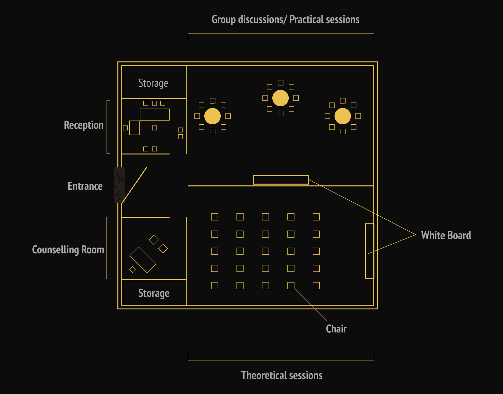 A home page of the desserts shop website