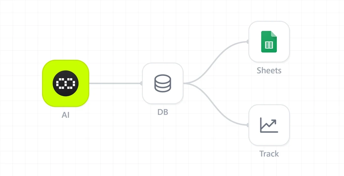 Student record update agent workflow with database and spreadsheet integration