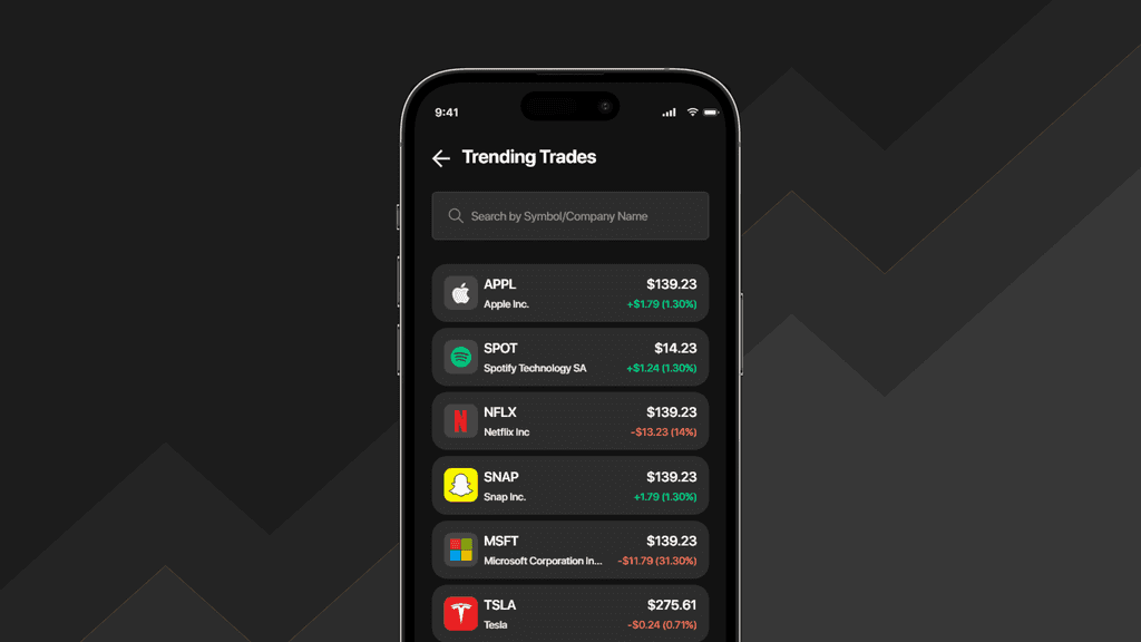 Paid Ads Campaign RealCO Capital