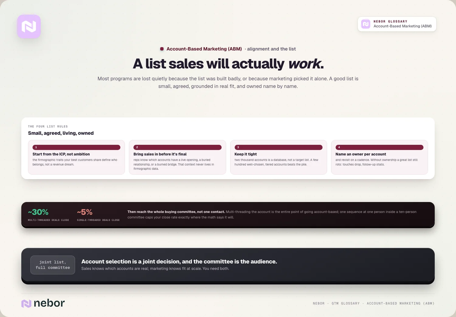A list sales will actually work.