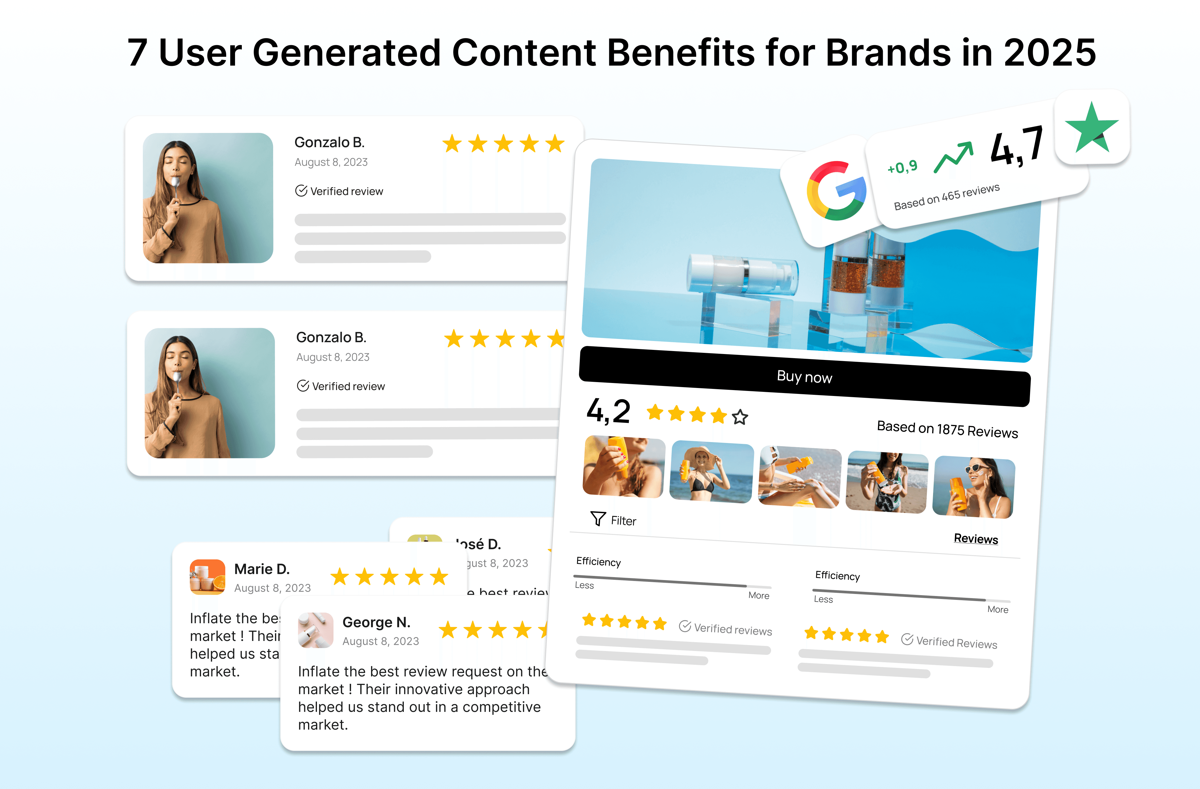 7 User Generated Content Benefits for Brands in 2025