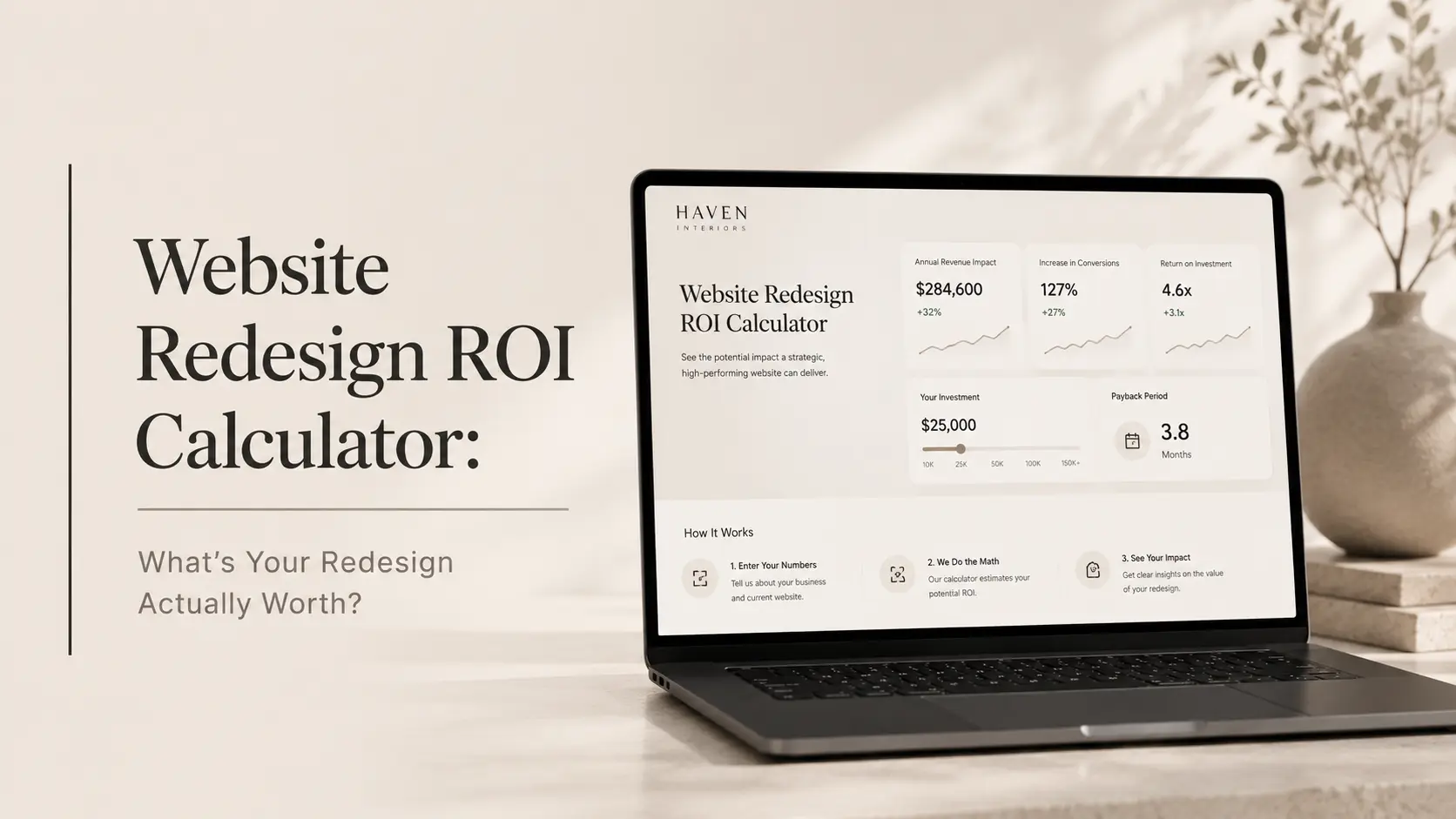 Website Redesign ROI Calculator