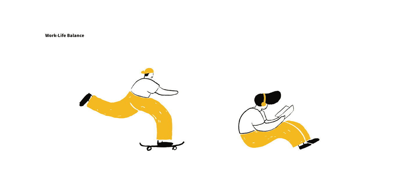 Responsive Image