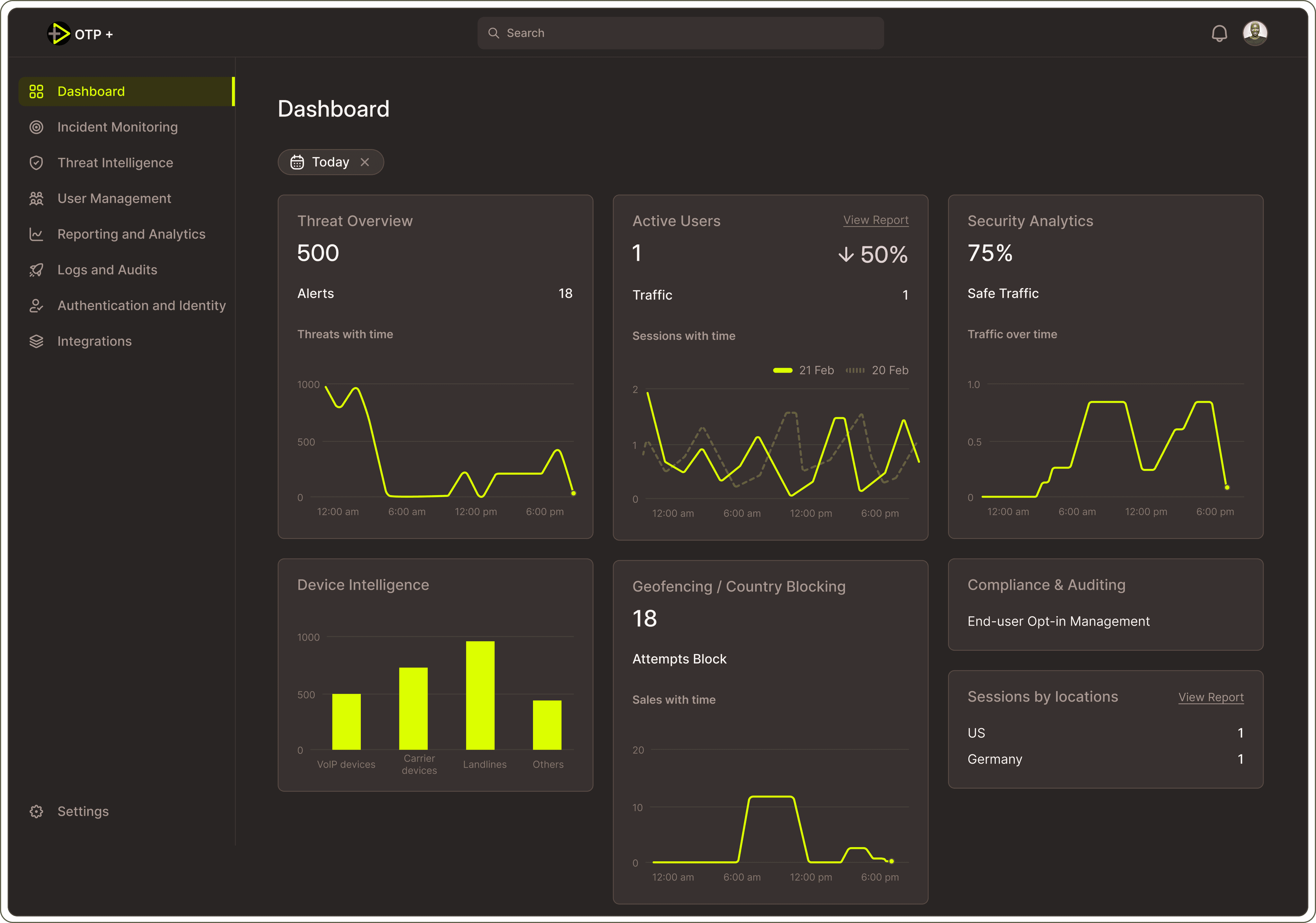 A screenshot of a security dashboard called Dash. It shows various security-related charts, graphs, and data points. Some of the information on the dashboard includes threat intelligence, incident monitoring, user management, asset management, network security, and vulnerabilities. There is also a section for compliance and auditing, which includes vulnerability management, firewall and access control, and patch management. The dashboard is dated February 21, 2024.