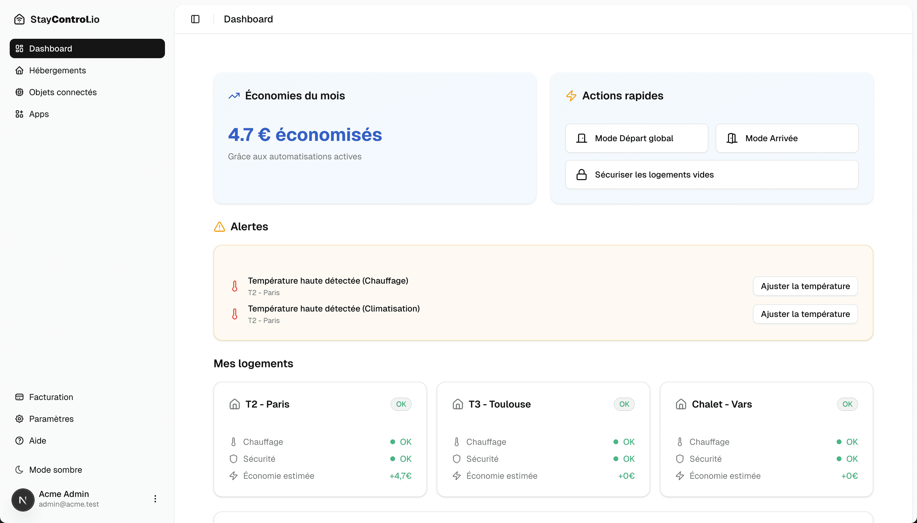 An image of Dreelio's dashboard