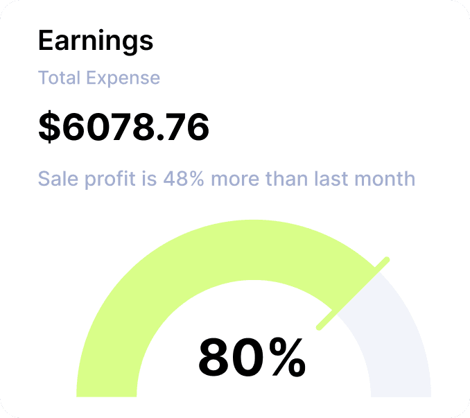 Earning Chart Image