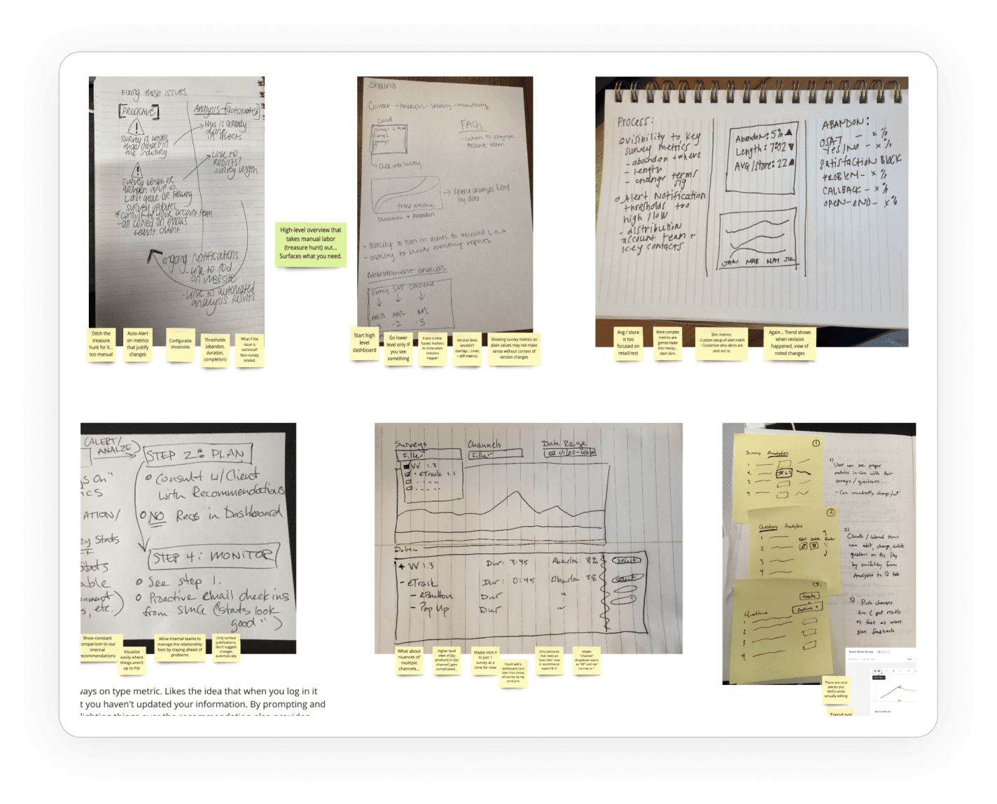 A picture of the design sprint participants drawings for ideas