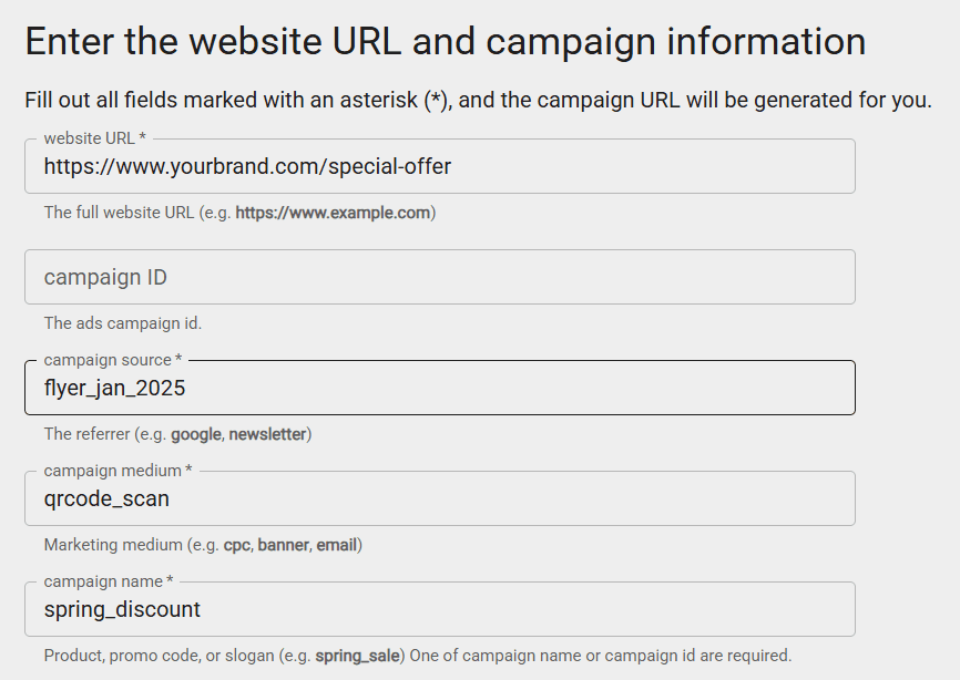 Example of a GA4 tagged URL creation