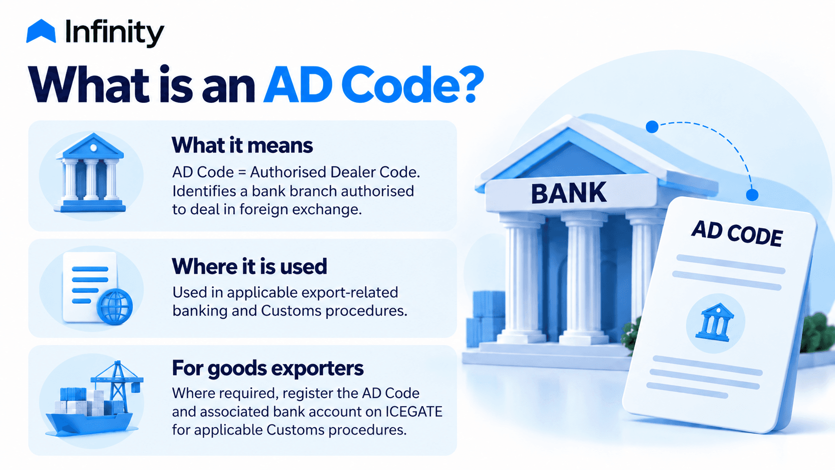 AD Code meaning, export banking uses, and ICEGATE registration
