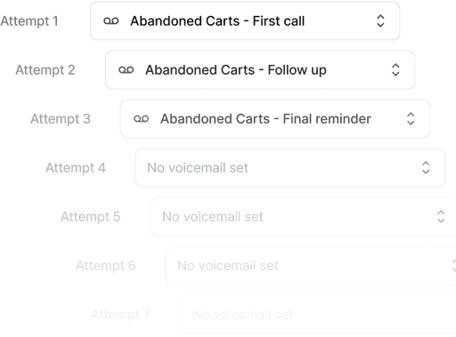 Visual showcasing the feature ‘Automate voicemail sequences,’ where users can assign pre-recorded voicemail messages to each call attempt. The interface displays a list of attempts, such as ‘First call,’ ‘Follow up,’ and ‘Final reminder,’ with options to customize voicemail settings for each stage, ensuring consistent and time-saving communication.