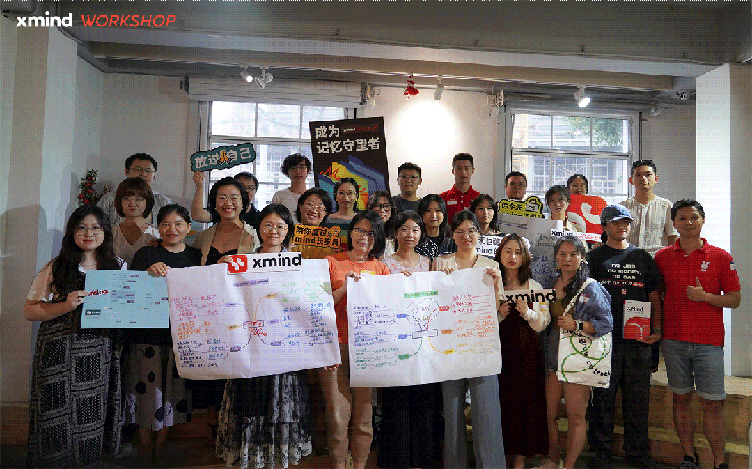 Workshop participants with mind maps and signs