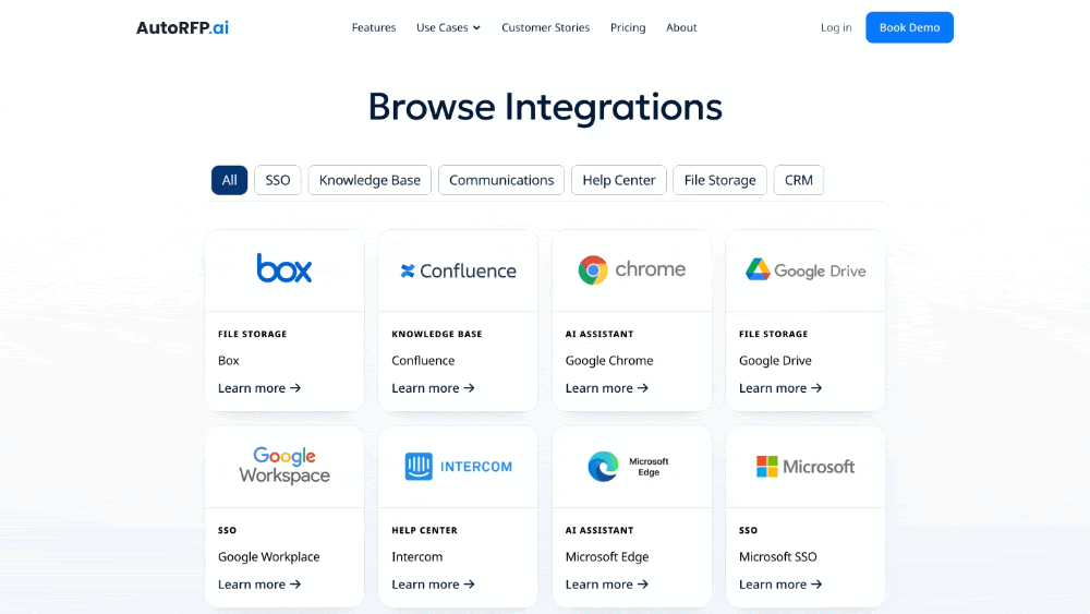 rfp integrations