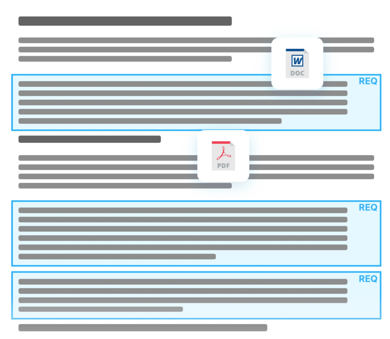 Import RFPs Properly With AI