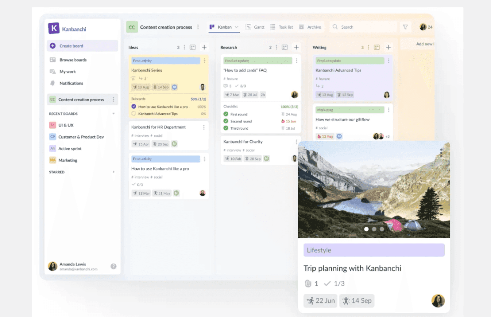 Interface of Kanbanchi 