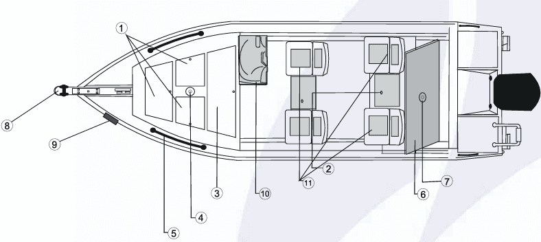 Planta da embarcação