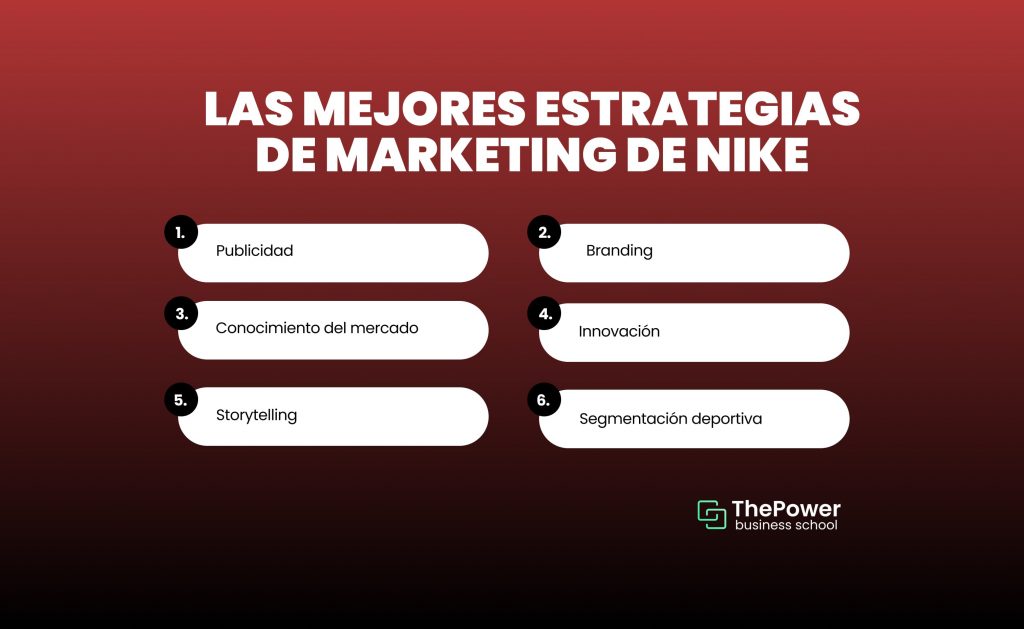 Las mejores estrategias de marketing de Nike