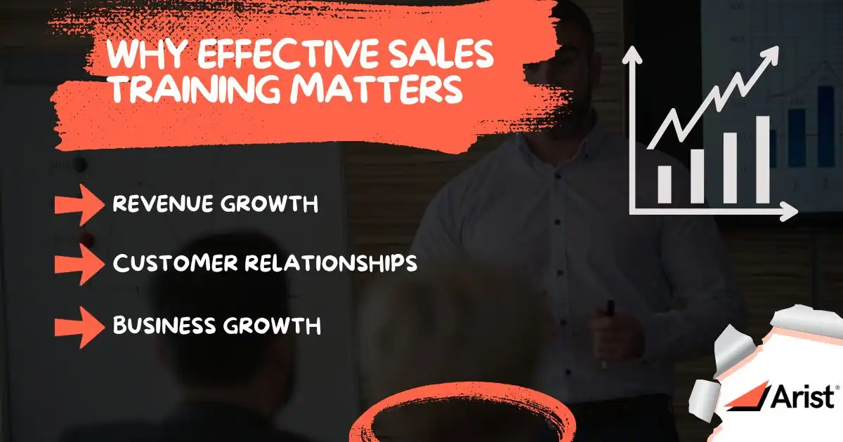 Why Effective Sales Training Matters