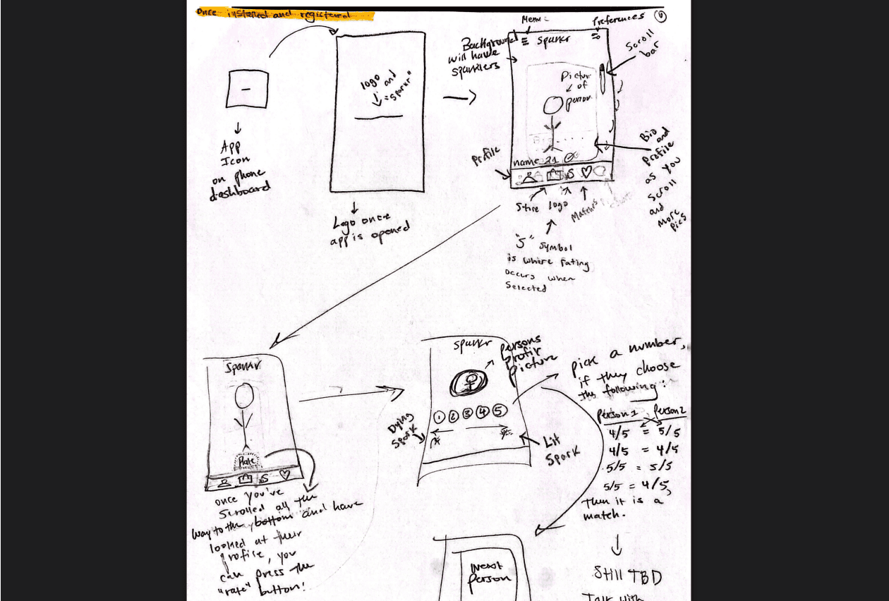 The image featured in the carousel #2