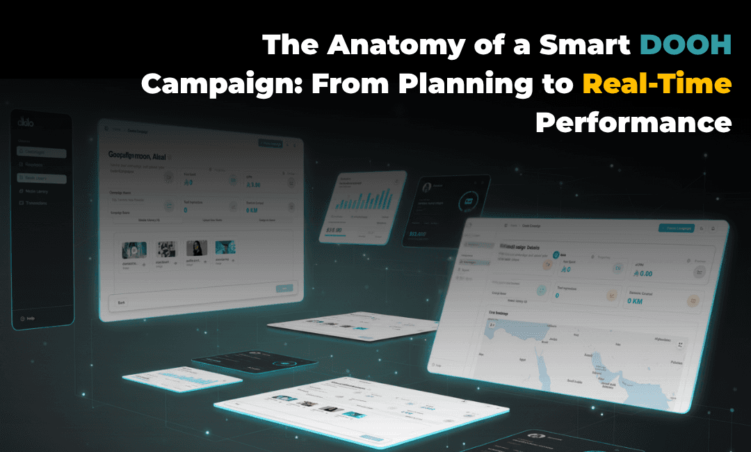 Visualization of a smart DOOH campaign workflow, showing dKilo dashboards from planning, campaign setup, and real-time performance tracking.