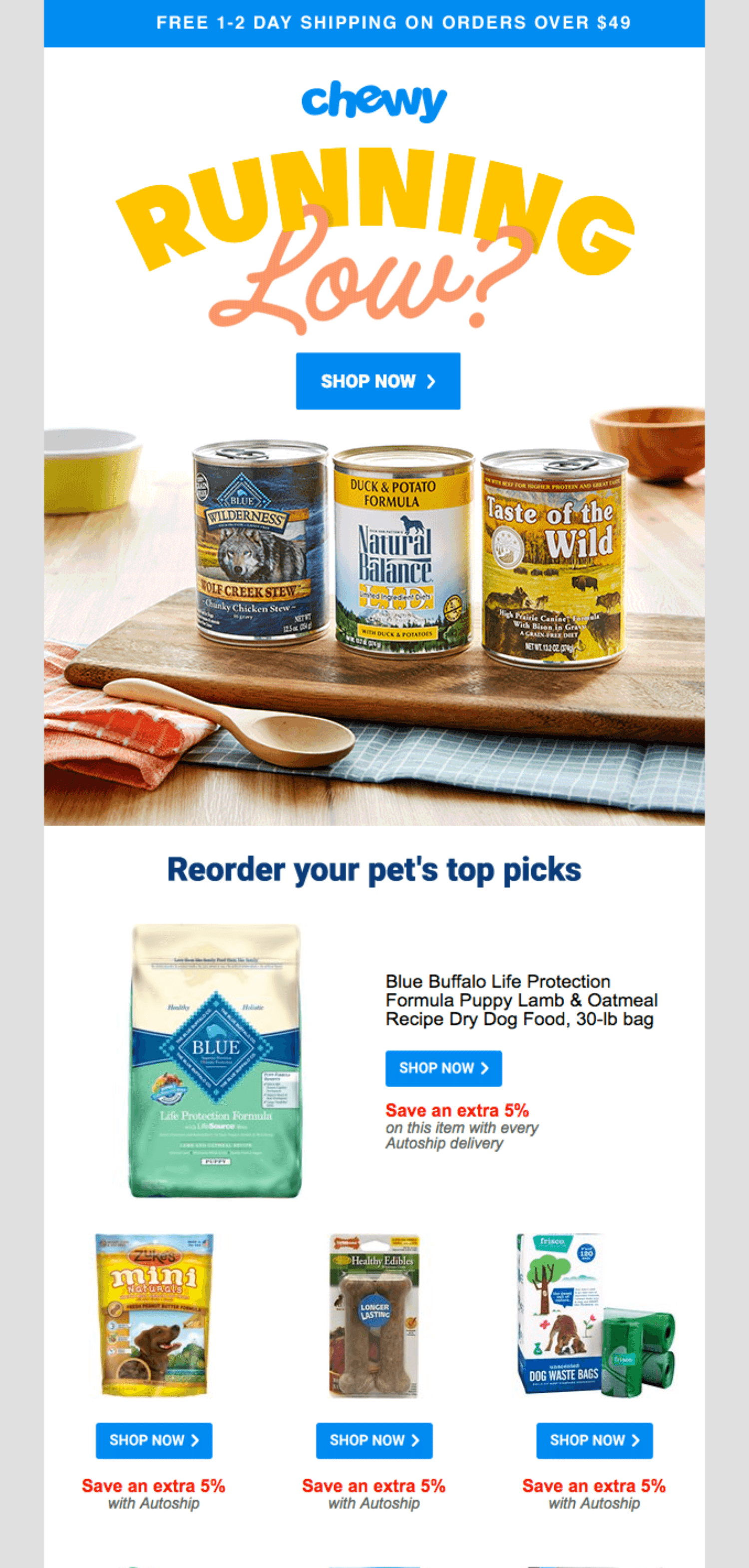 Chewy.png – An email from Chewy reminding customers to reorder pet food and supplies, with a "Running Low?" header, product recommendations, and a call-to-action to shop now.