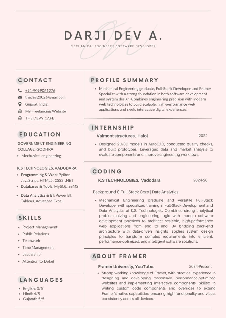 CV