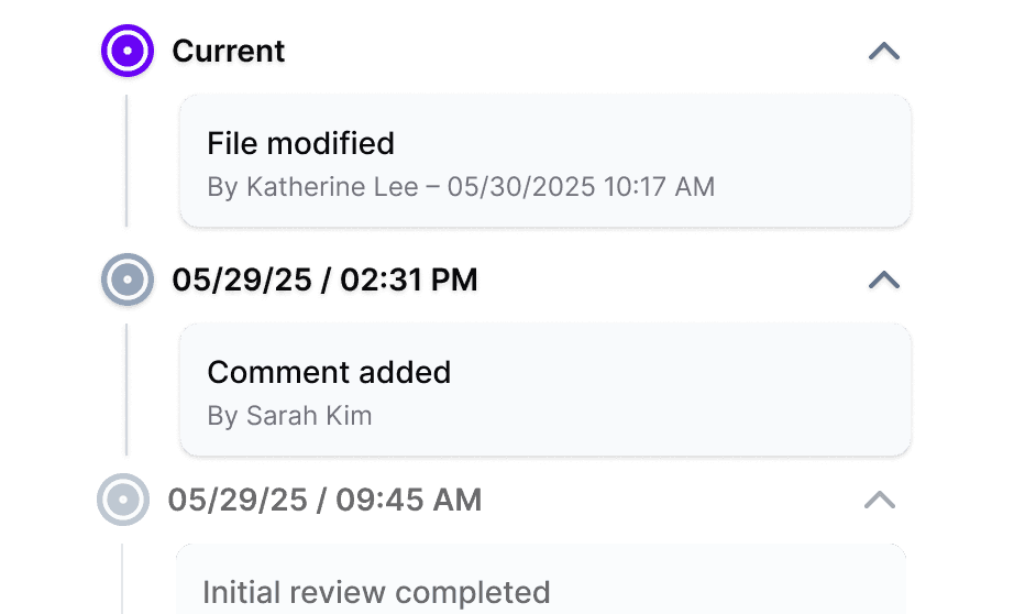 Compliance audit trail