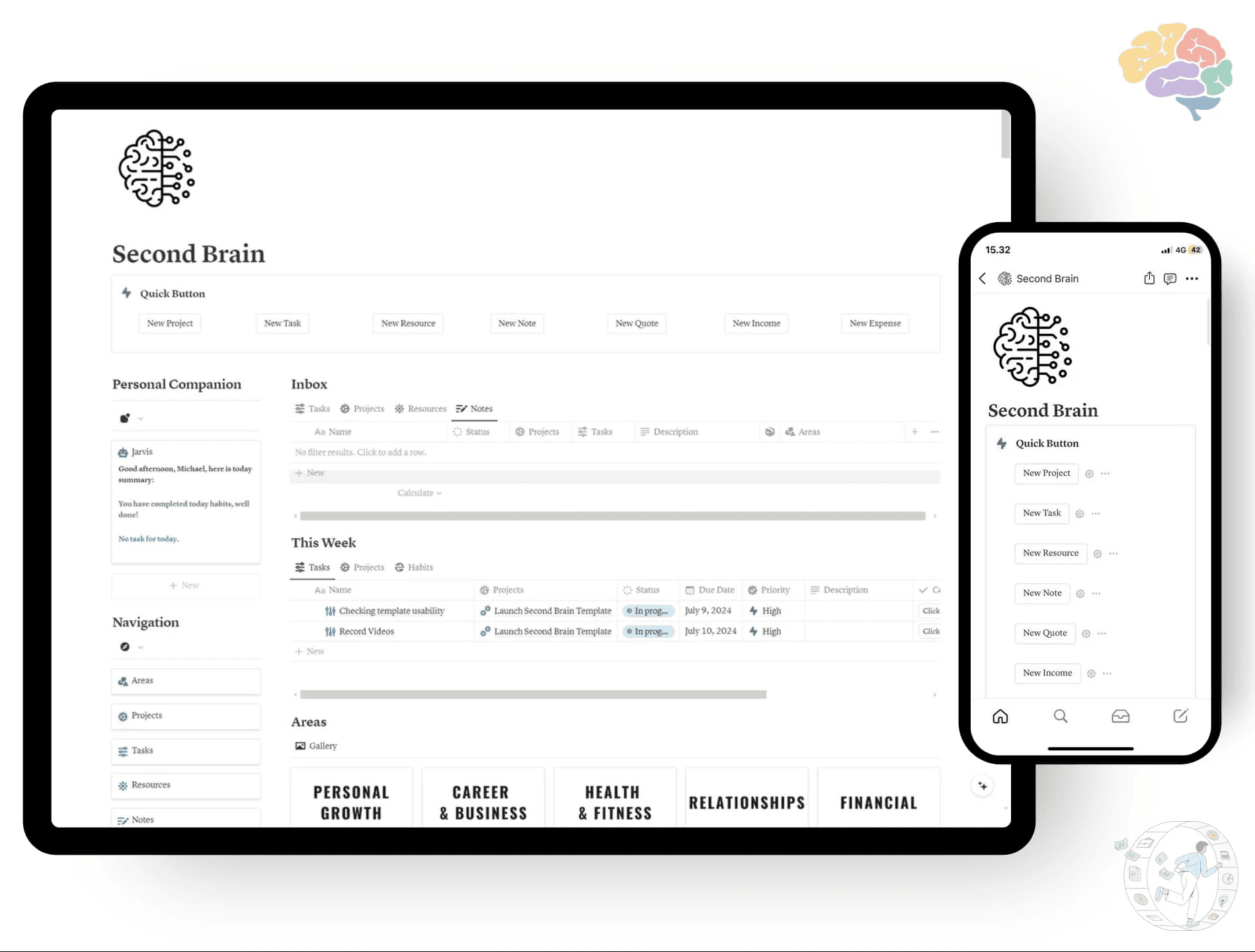 Second Brain notion template