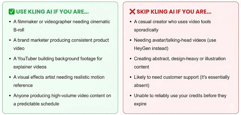 Who Should (and Shouldn't) Use Kling AI