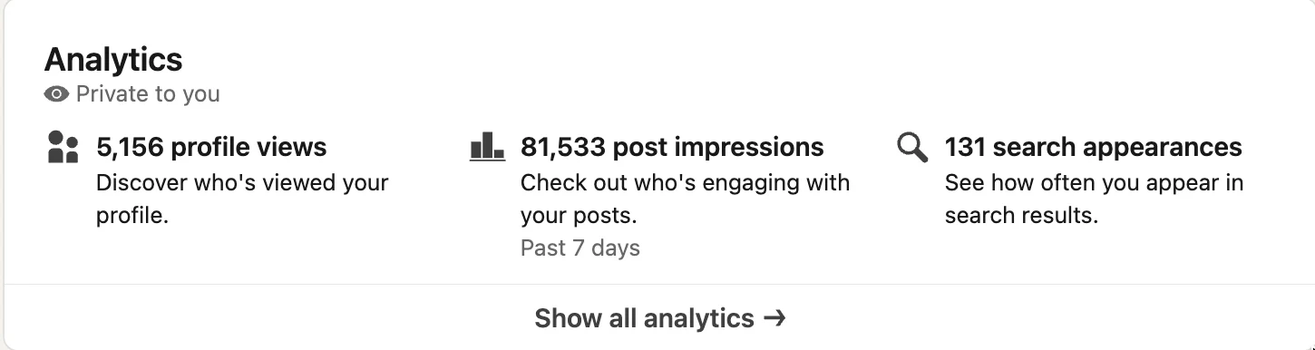 Stats from the colleague's account that I managed 05.07.2025