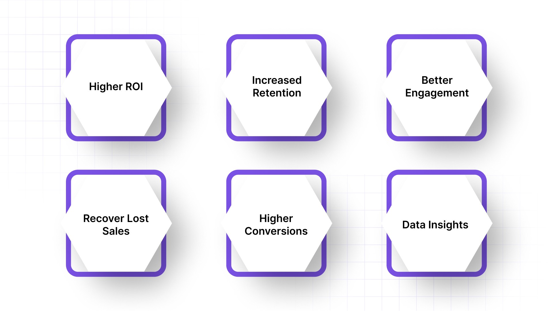  Benefits of Email Marketing for E-commerce
